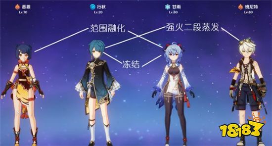 魔女香菱的元素战技范围大且伤害高,配合甘雨的范围挂冰,效果挺好.