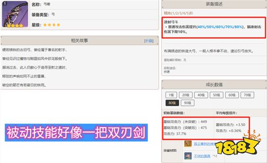 原神哪些四星弓最好用 性价比最高的四星弓推荐