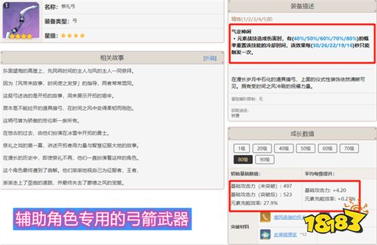 原神哪些四星弓最好用 性价比最高的四星弓推荐
