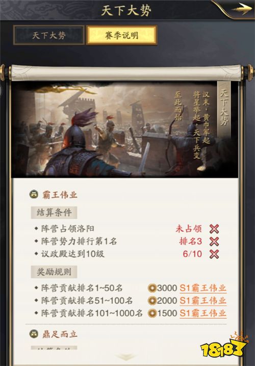 《神将三国》S1资料提前流出！谁会首占洛阳？