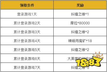 原神1.3版本更新通知 明霄升海平活动开启