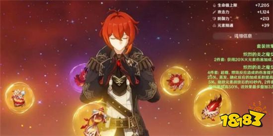 原神圣遗物狗粮怎么刷 圣遗物狗粮路线分享