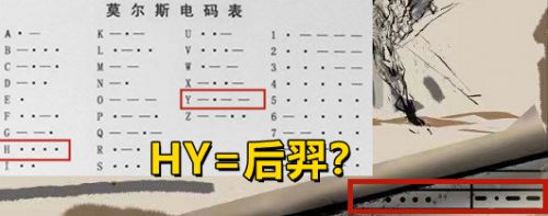 铠新皮肤暗藏玄机，玩家：这个HY是后羿?李白无双或再次被鸽