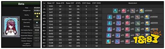 原神新四星角色被曝光 暴力修女罗莎莉亚公布