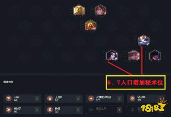 云顶之弈11.3重装秘术神射阵容攻略 重装秘射阵容怎么玩