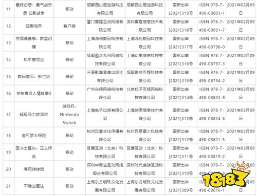 新一批游戏版号公布 包括《英雄联盟手游》等33款游戏