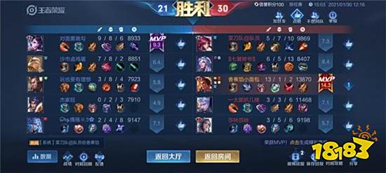 想要玩好吕布有技巧 前期对线非常重要