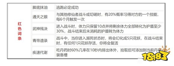 鬼谷八荒逆天改命大全 各派逆天改命選擇