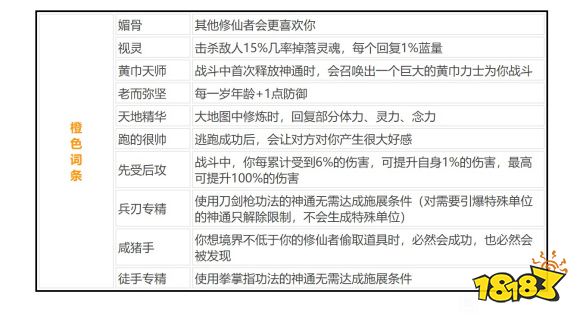 鬼谷八荒逆天改命大全 各派逆天改命選擇
