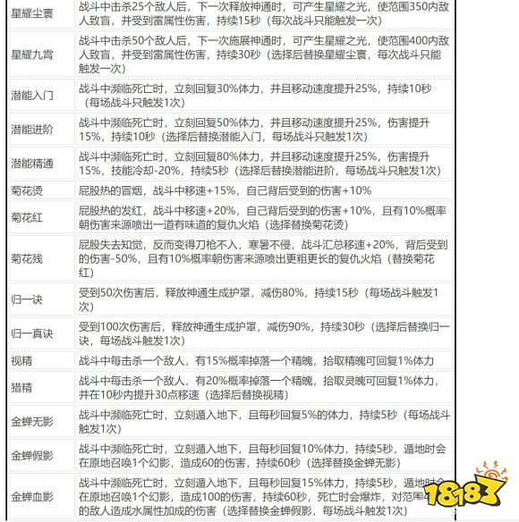 鬼谷八荒逆天改命大全 各派逆天改命選擇