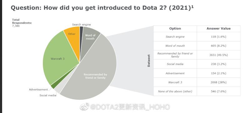 dota2玩家.jpg