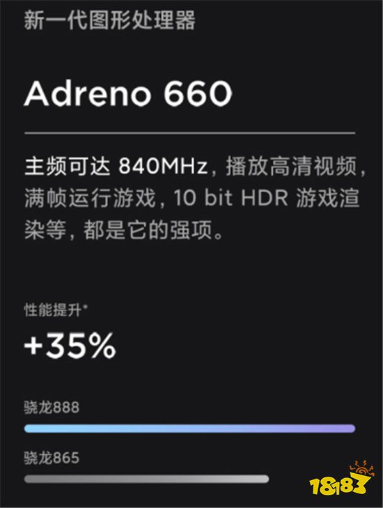 骁龙870和骁龙888哪个好 骁龙870性能怎么样