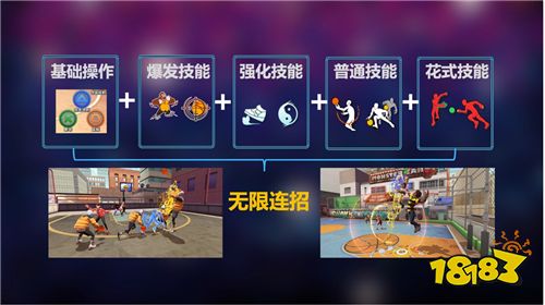 原味潮篮，全新的体验，《潮人篮球2》强势来袭!