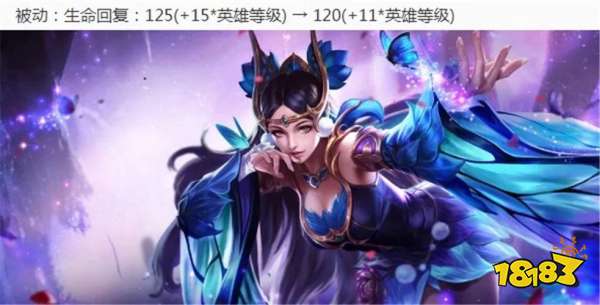 王者荣耀2号更新:貂蝉马超和镜全削弱,夏洛特黄忠迎大加强