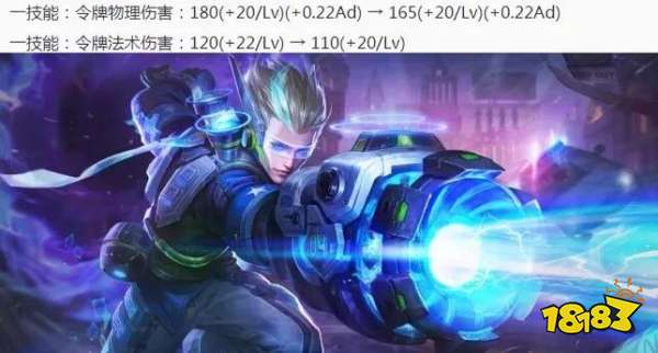 王者荣耀2号更新:貂蝉马超和镜全削弱,夏洛特黄忠迎大加强