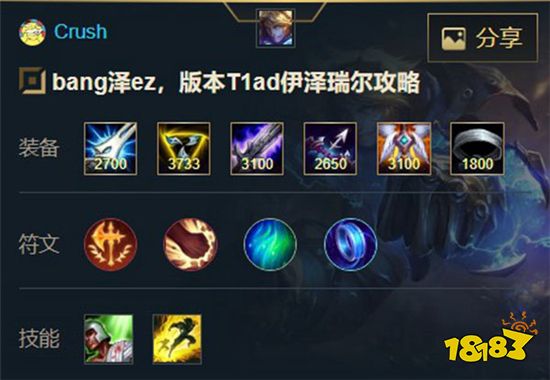 手游伊泽瑞尔怎么出装 伊泽瑞尔出装推荐