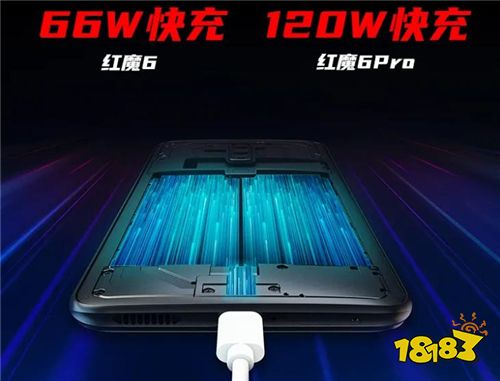 最新款骁龙888处理器手机推荐，红魔6系列游戏性能表现亮眼