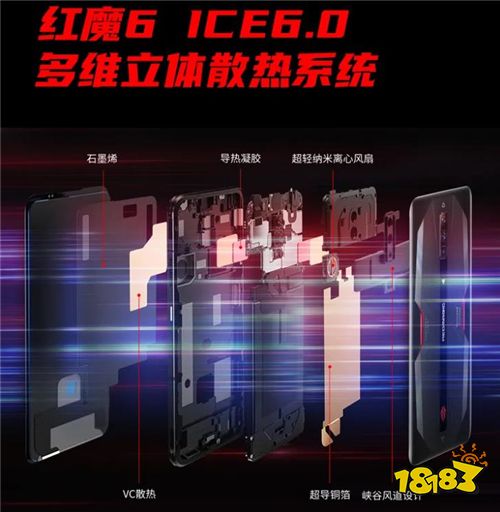 最新款骁龙888处理器手机推荐，红魔6系列游戏性能表现亮眼