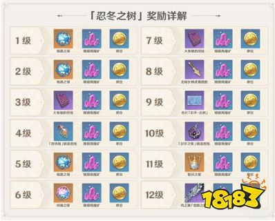 北路长枪武器原胚在哪