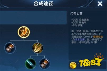 电刀是什么装备