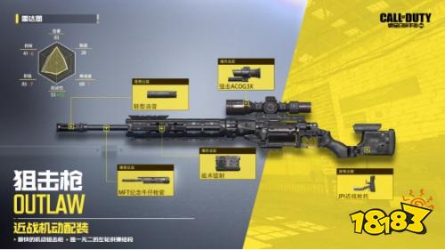 使命召唤手游新版本暗夜降临今日上线