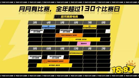 和平精英职业联赛2021PELS1火热开赛 展望全新国际化赛事版图