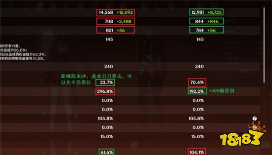 原神胡桃卡池即将要结束 是否要留原石抽温迪