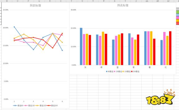 鬼谷八荒幸運值有什么用 鬼谷八荒幸運值機制詳解