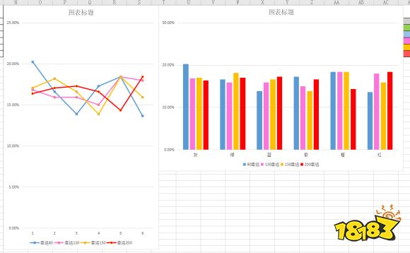 鬼谷八荒幸运值有什么用 鬼谷八荒幸运值机制详解