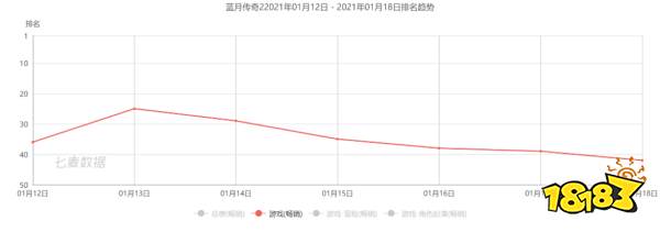 手握“新战略”，恺英破局而归!