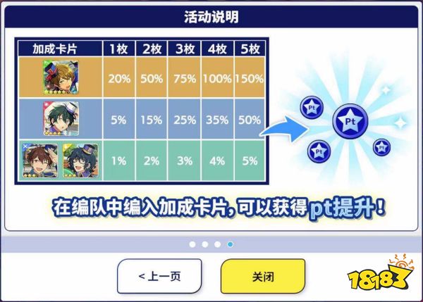 温故知新/继承的御前比武!《偶像梦幻祭2》活动指南
