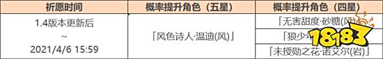 原神1.4版本杯装之诗祈愿 风色诗人温迪概率UP