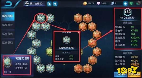 猴子带什么铭文