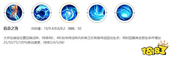 王者荣耀大乔怎样快速上手 大乔玩法出装解析