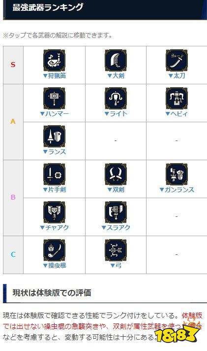 怪物猎人rise武器排行表介绍rise最强武器是哪一把 181怪物猎人崛起专区