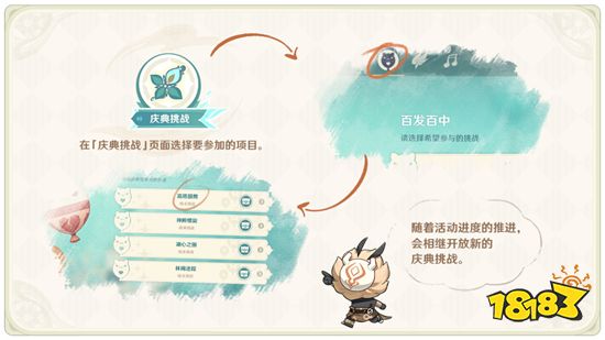 原神风花的邀约要怎么玩 风花的邀约玩法攻略