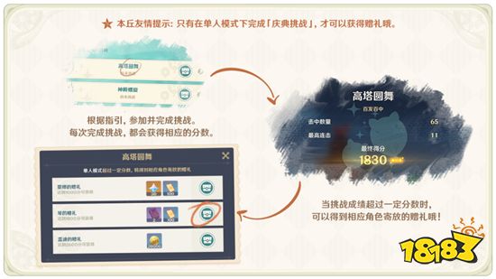 原神风花的邀约要怎么玩 风花的邀约玩法攻略