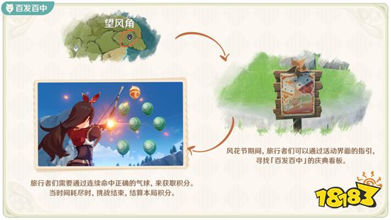 原神风花的邀约要怎么玩 风花的邀约玩法攻略