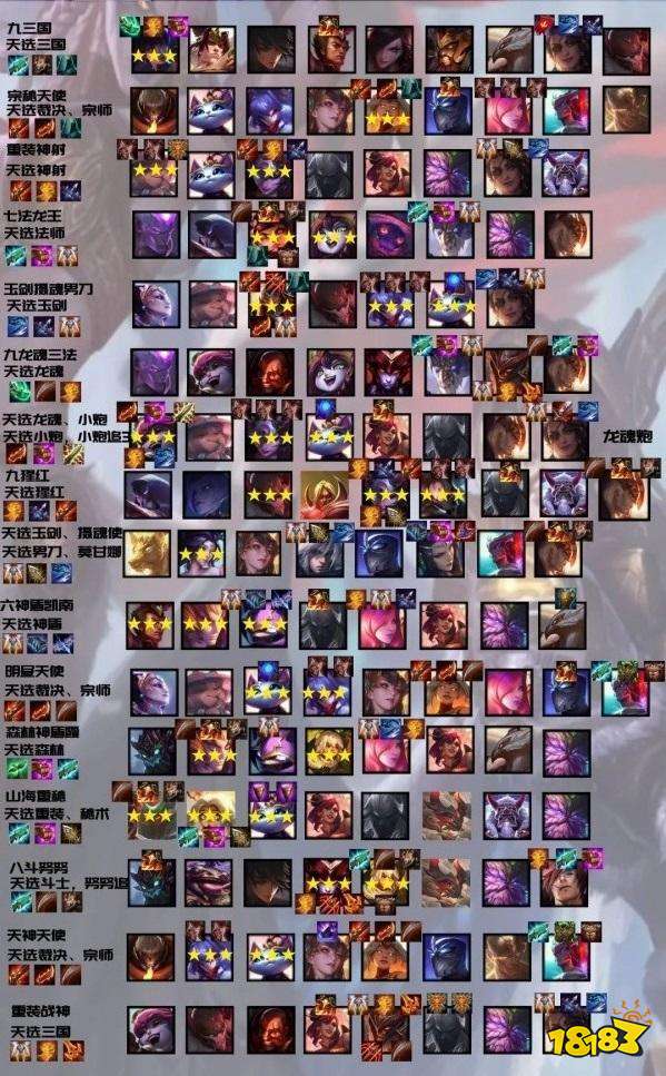 云顶之弈11.6最强阵容推荐 云顶之弈11.6上分阵容大全