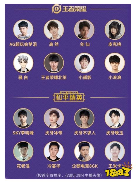 和平精英飞鹰榜投票口怎么进入 飞鹰榜入口介绍