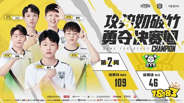 和平精英2021 PEL S1赛季周冠盘点 TEC战队与STE战队运营制胜关键