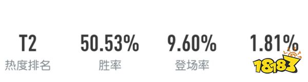 王者荣耀夏洛特怎么玩 王者荣耀夏洛特玩法教学