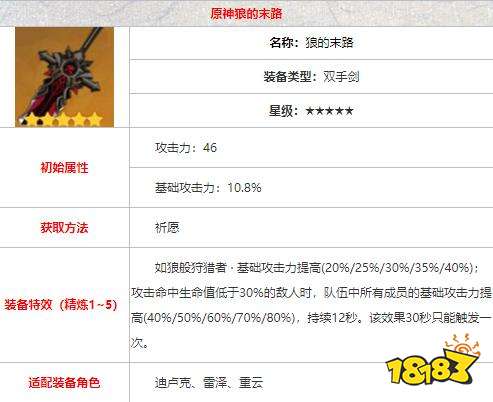 原神狼末适合哪个角色