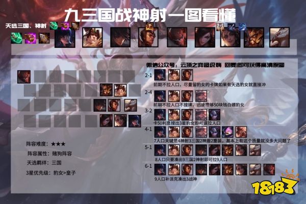 云顶之弈九三国战神射攻略云顶之弈九三国战神射怎么搭配 181 Com