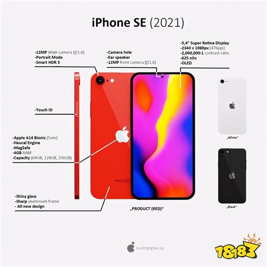 iPhoneSE3有哪些升级 iPhoneSE3有哪些变化