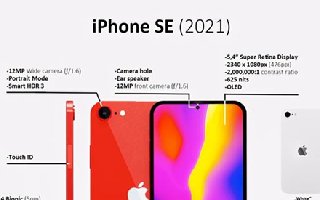iPhoneSE3有哪些升级 iPhoneSE3有哪些变化