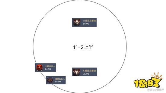 原神1.4版本深渊11层怎么打 1.4版本深渊11层满星攻略