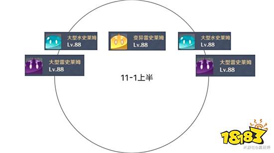 原神1.4版本深渊11层怎么打 1.4版本深渊11层满星攻略