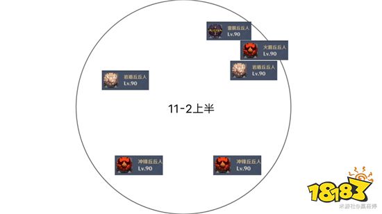 原神1.4版本深渊11层怎么打 1.4版本深渊11层满星攻略