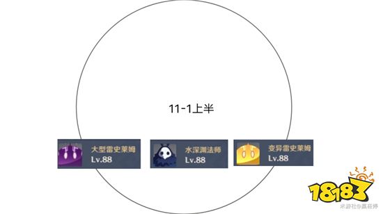 原神1.4版本深渊11层怎么打 1.4版本深渊11层满星攻略